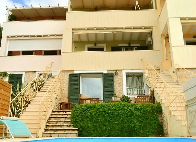 Supreme * Айос-Никитас